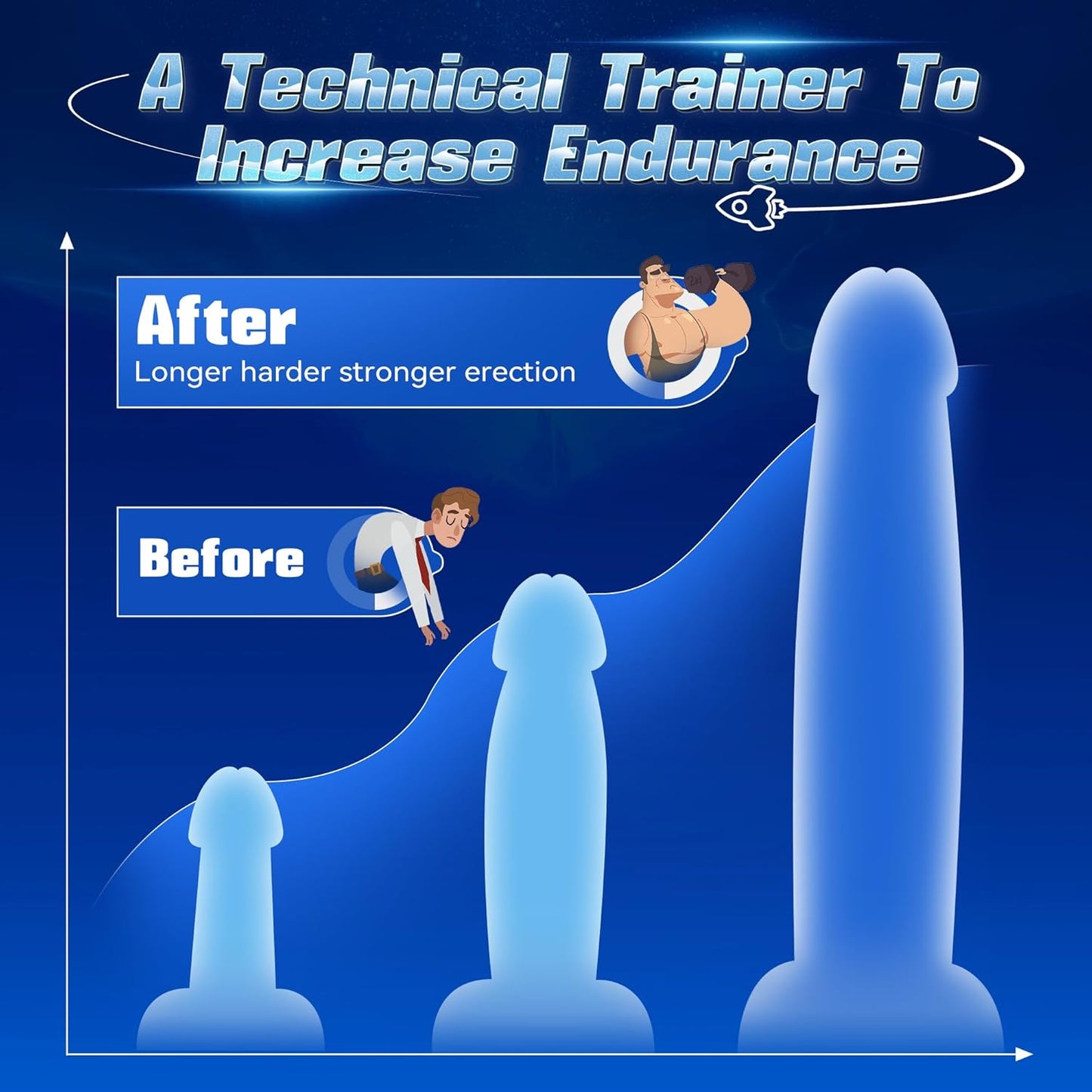 Penis Trainer with 10 Licking Vibrating Modes & 3 Motors Stroker & Smart AI Sync App for 360° Pocket Pussy Wrap, Adult Sex Toy for Men S&M Floggers