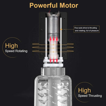 10 Powerful Telescoping&Rotating Automatic Masturbation Cup