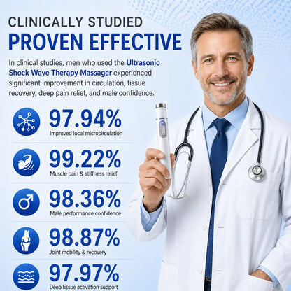 ⚡Advanced Acoustic OFFICIAL BRAND🩺｜Shockwave Therapy✨ Restore penile tissue health💯 | Boost Rigidity⚙️·Stamina🔥·Male Confidence💪 Ease Muscle Pain🦾 · Joint Stiffness 🦴 · Tendon Discomfort🩹