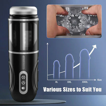 Superbuyg™ 7 Thrusting 7 Rotating Male Masturbator With Lifelike 3D Channel,Star-starring identical mold production [free of tax]【❤️Discreet Shipping】