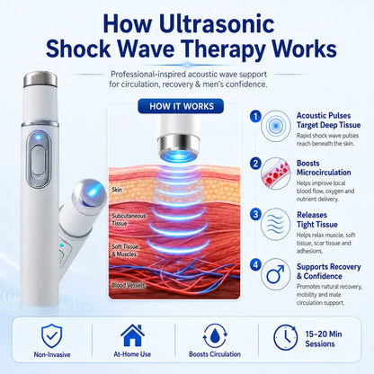 ⚡Advanced Acoustic OFFICIAL BRAND🩺｜Shockwave Therapy✨ Restore penile tissue health💯 | Boost Rigidity⚙️·Stamina🔥·Male Confidence💪 Ease Muscle Pain🦾 · Joint Stiffness 🦴 · Tendon Discomfort🩹