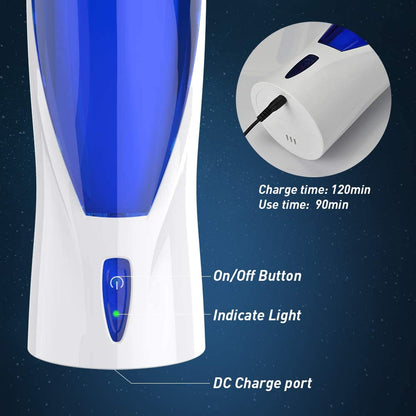 Space Automatic Male Masturbator Cup