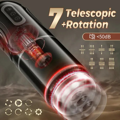 Superbuyg™ 7 Thrusting 7 Rotating Male Masturbator With Lifelike 3D Channel,Star-starring identical mold production [free of tax]【❤️Discreet Shipping】