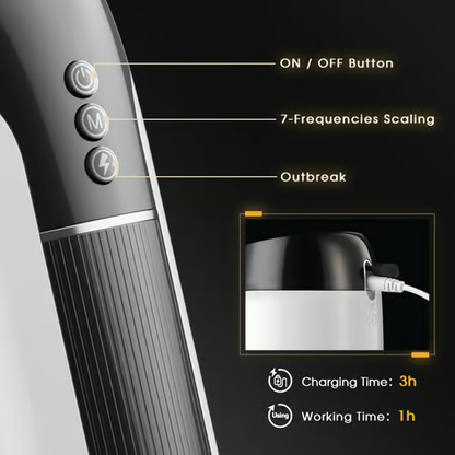 Wearable 7 Thrusting & Vibrating Heating Vocable Masturbation Cup