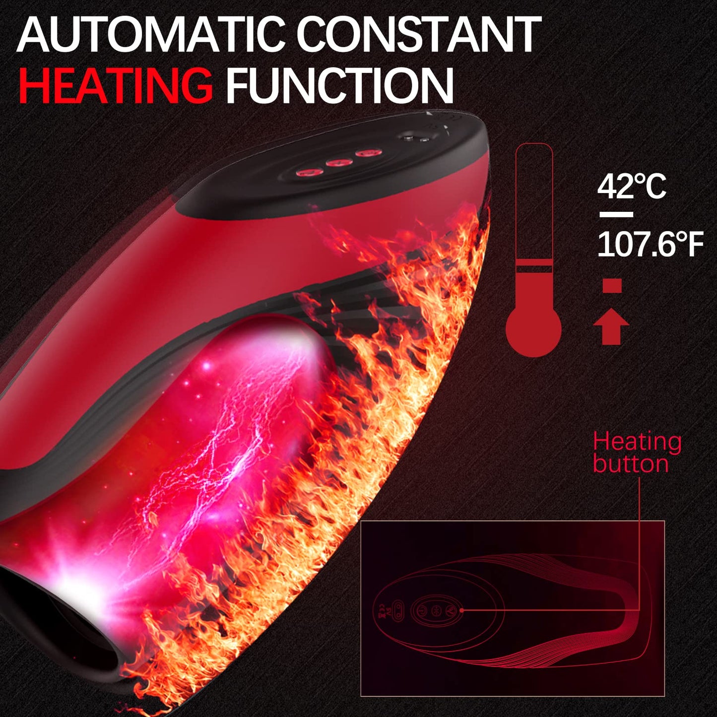 107℉ Male Masturbator Stroking Toys with 9 Vibrating & 6 Squeezing Modes