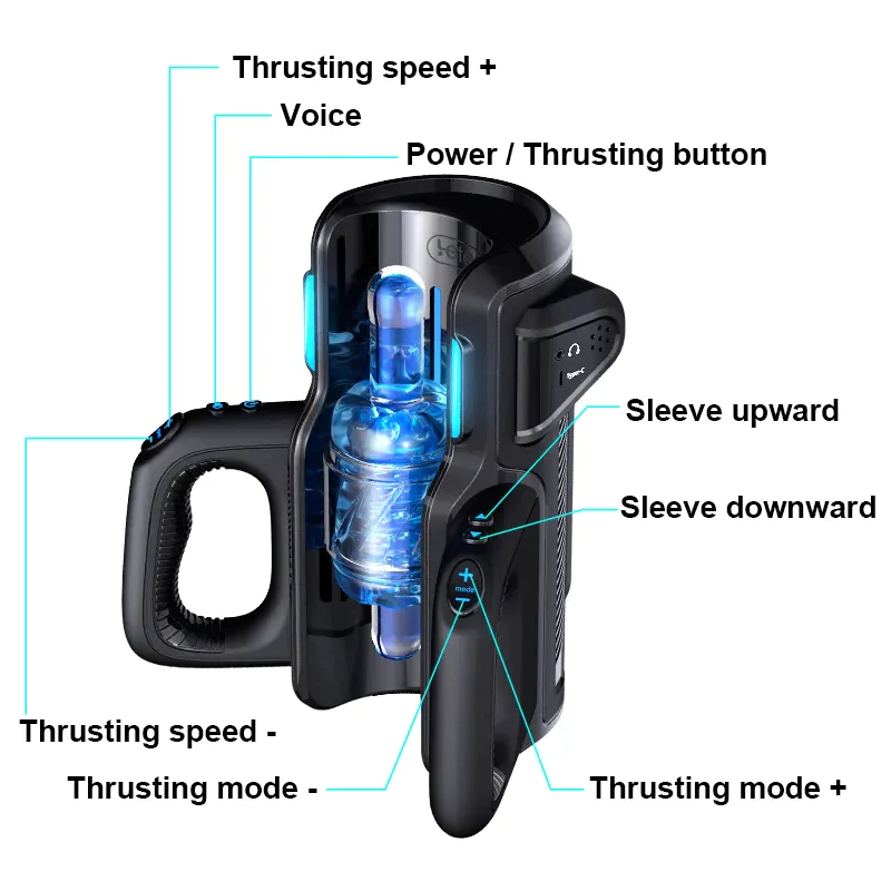 Auto Stroker 10 Modes 10 Speeds 700 Strokes Per Min