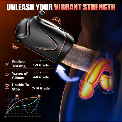 [HOT SALE] 2-Motor Penis Glans Training 10-Vibration Masturbation Cup