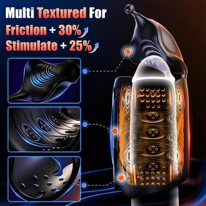[HOT SALE] 2-Motor Penis Glans Training 10-Vibration Masturbation Cup