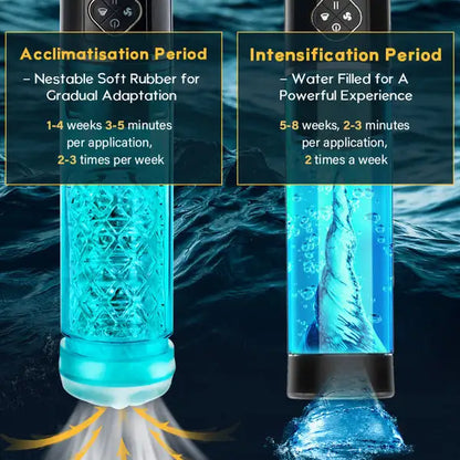 Superbuyg™QMYSKY 6 Hydrotherapy with Display Male Enhancement Water Penis Pump,Star-starring identical mold production [free of tax]【❤️Discreet Shipping】