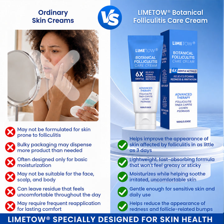 LIMETOW® Botanical Folliculitis Care Cream