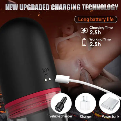 Superbuyg™ S-Hande 9 Vibration 3 Suction Penis Enlargement Pump